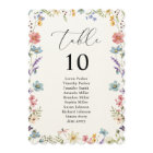 Elegant Wildflower Bloom Wedding Seating Chart