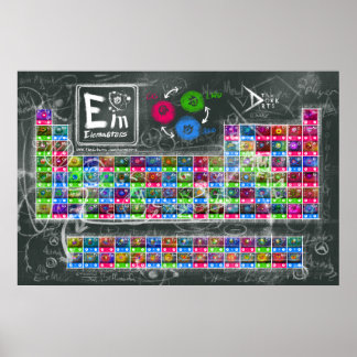 ELEMASTERS - Periodic Table Poster 24"x36"