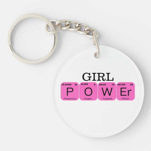 Élément Tablo périodique Girl Power (Devant)