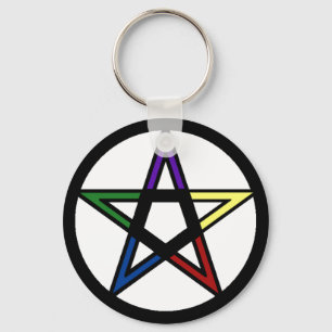 Elemental Pentacle Keychain
