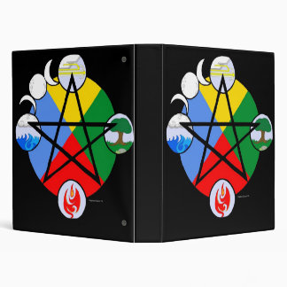 Elemental Pentagram Binder