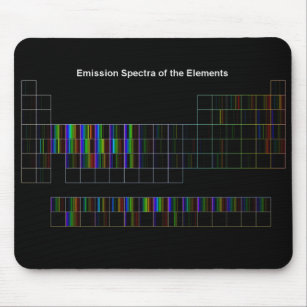 Elemental Spectra Mousepad
