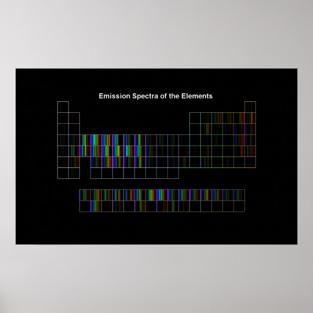 spectralayers elements 8 spectralayers elements 8