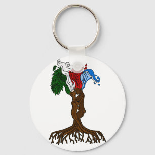 Elemental Tree Lovers Keychain