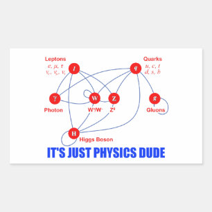 Elementary Particles of Physics Higgs Boson Quarks Sticker