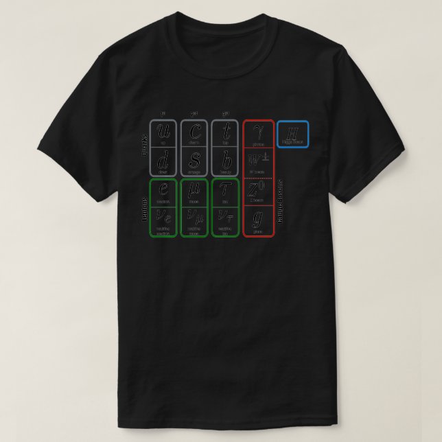 Elementary Particles Standard Model Higgs Boson Ph T-Shirt (Design Front)