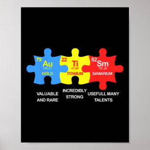 Éléments autistes Tableau périodique Sensibilisati