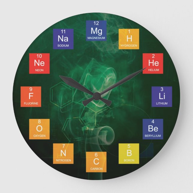 Éléments chimiques et horloge de table périodique (Recto)