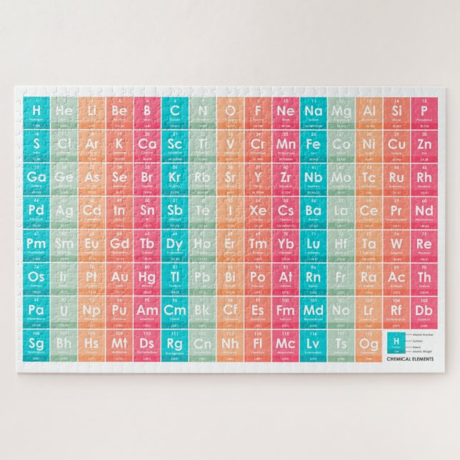 Elements of the Periodic Table 1014 Pieces Jigsaw  Jigsaw Puzzle (Horizontal)