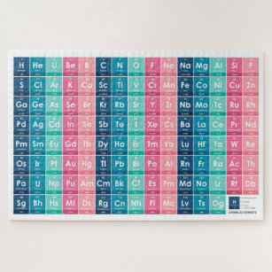 Elements of the Periodic Table 1014 Pieces Jigsaw Puzzle