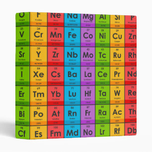 Elements of the Periodic Table Binder