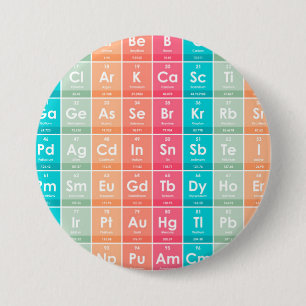 Elements of the Periodic Table Colourful Pattern 3 Inch Round Button