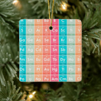 Elements of the Periodic Table Colourful Pattern