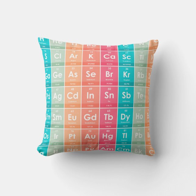 Elements of the Periodic Table Colourful Pattern  Throw Pillow (Front)