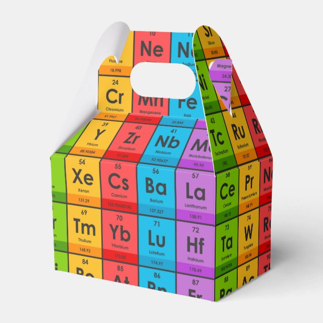 Elements of the Periodic Table Favor Box (Front Side)