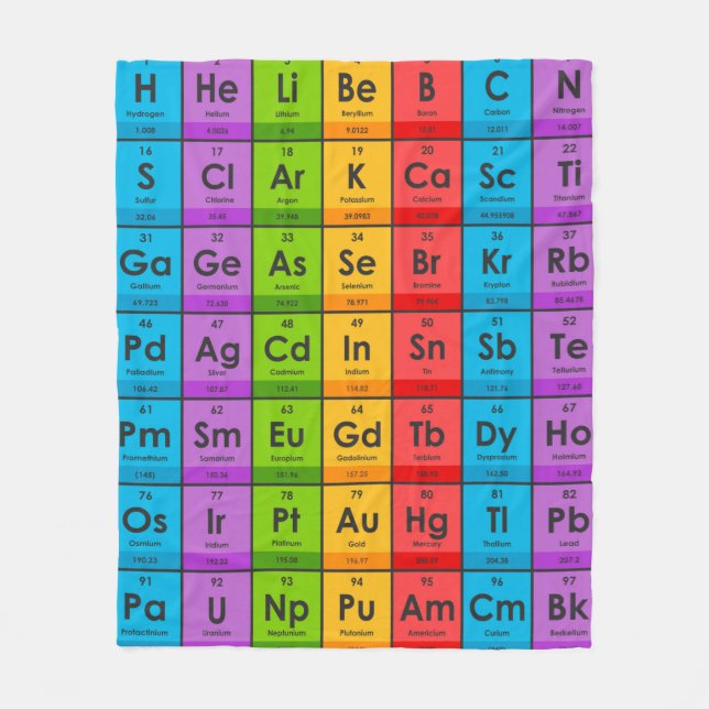 Elements of the Periodic Table Fleece Blanket (Front)