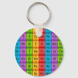 Elements of the Periodic Table Keychain