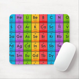 Elements of the Periodic Table Mouse Pad