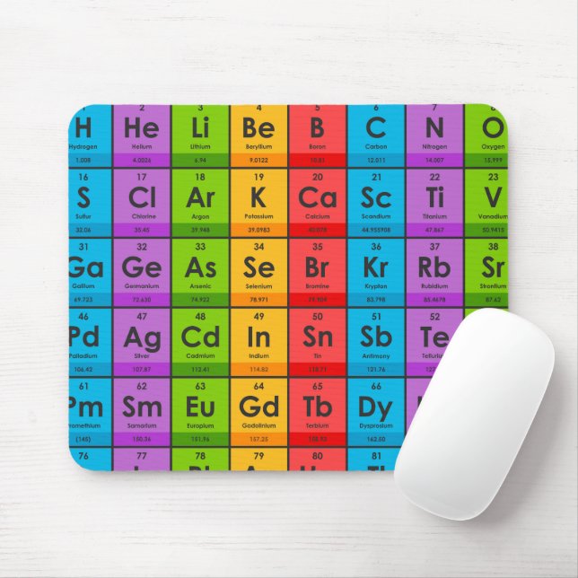 Elements of the Periodic Table Mouse Pad (With Mouse)