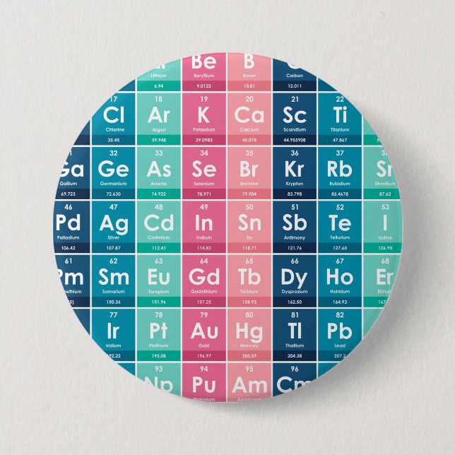 Elements of the Periodic Table Pattern 3 Inch Round Button (Front)
