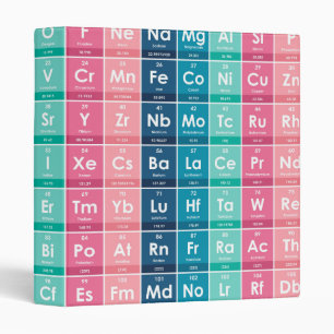 Elements of the Periodic Table Pattern Binder