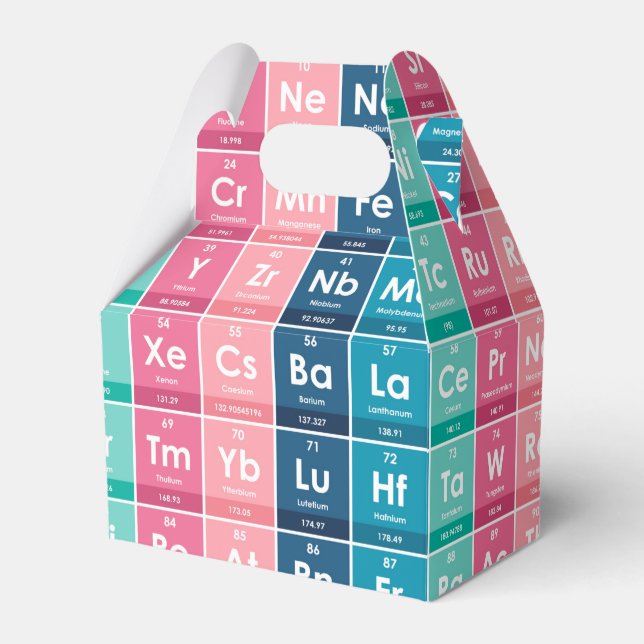 Elements of the Periodic Table Pattern Favor Box (Front Side)