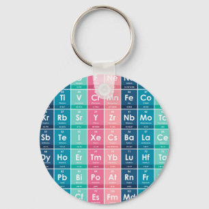 Elements of the Periodic Table Pattern Keychain