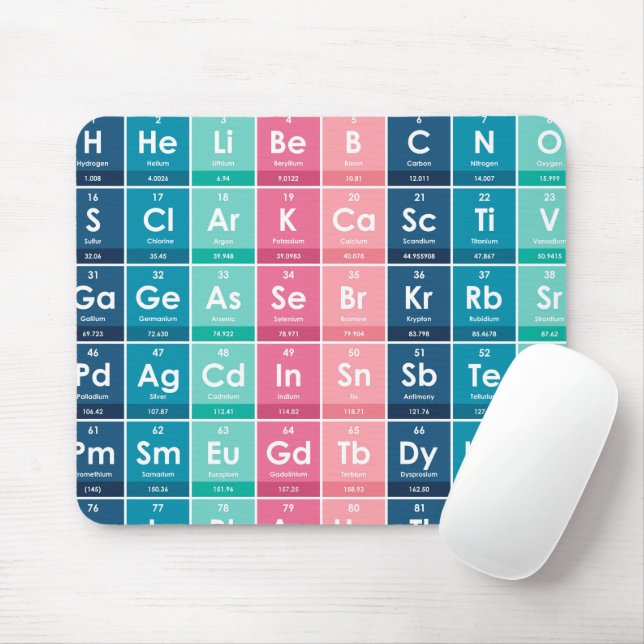 Elements of the Periodic Table Pattern Mouse Pad (With Mouse)