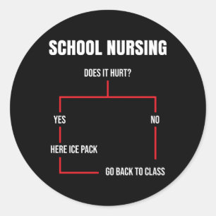 Eletary Nurses Ice Pack Back To Class School Nurse Classic Round Sticker