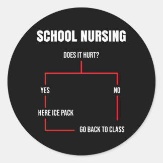 Eletary Nurses Ice Pack Back To Class School Nurse Classic Round Sticker