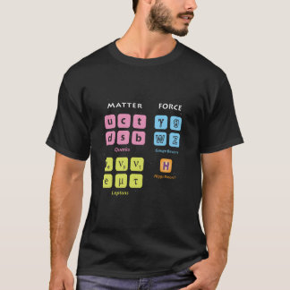 Eletary Picles Standard Model Higgs Boson Lhc Phys T-Shirt