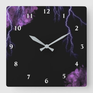 Elevate Your Home: Best Wall Clock