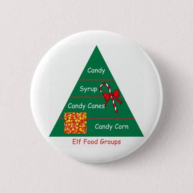 Elf Food Groups 2 Inch Round Button (Front)