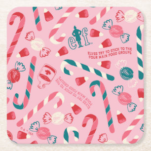 Elf Holiday Candy Pattern Square Paper Coaster