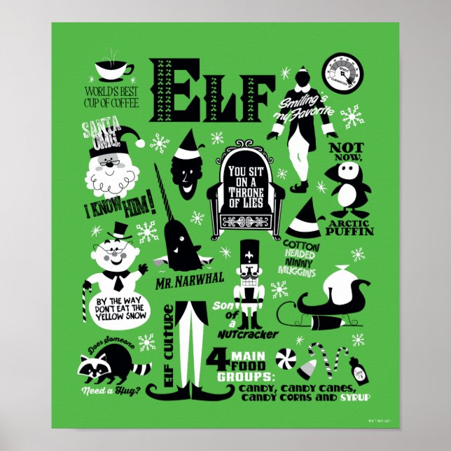 Elf Icons and Movie Quotes Poster (Front)
