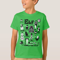 Elf Icons and Movie Quotes