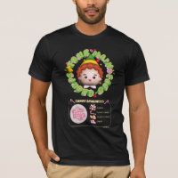Elf the Movie | Four Main Food Groups