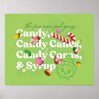 Elf the Movie | The Four Main Food Groups Poster