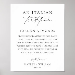 Ellesmere An Italian Tradition Sugared Almonds Poster