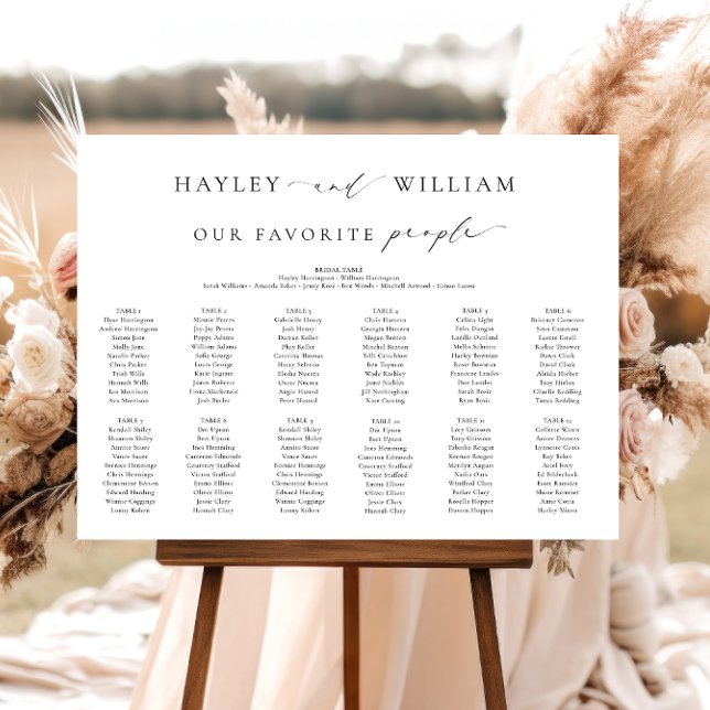 Ellesmere Minimal 12 Table Seating Poster (Creator Uploaded)