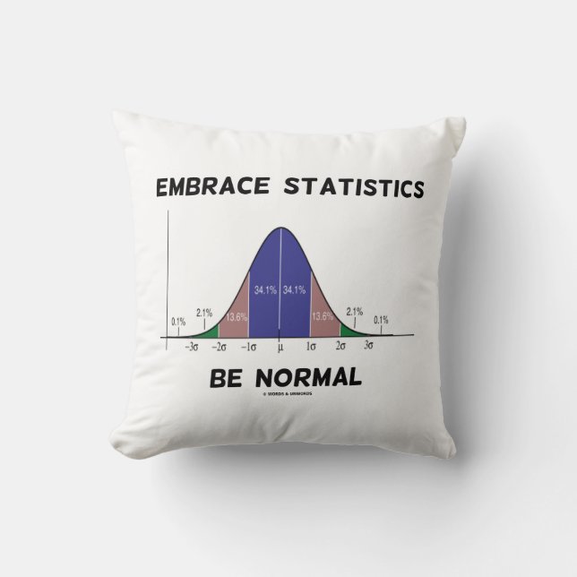 Embrace Statistics Be Normal (Bell Curve) Throw Pillow (Front)