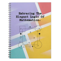 Embracing Elegant Math Logic | Beauty of Numbers