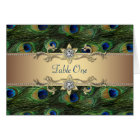 Emerald Green Gold Royal Indian Peacock Wedding