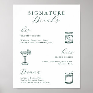 Emerald Green Vintage Botanical Signature Drinks Poster