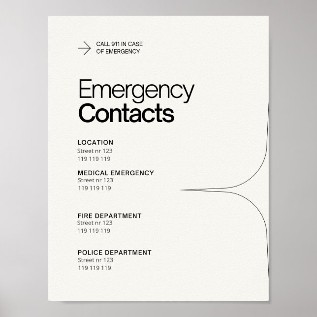 Emergency contacts hostel bed & breakfast info poster (Front)