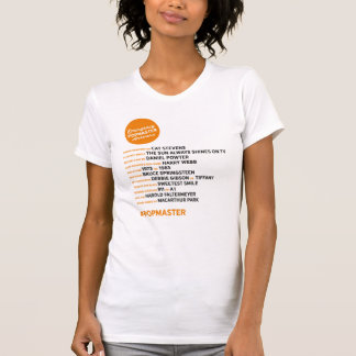 Emergency Popmaster Answers One year out322 T-Shirt