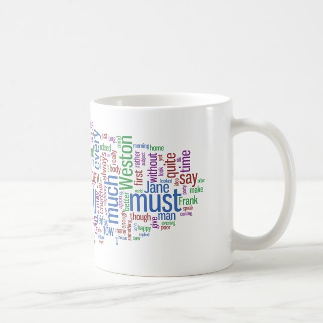 Emma Word Cloud Coffee Mug (Right)