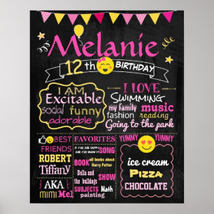 Emoji Birthday party chalkboard sign pink girl