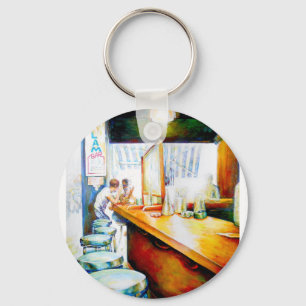 Emotional to Motivate, Logic to Justify Keychain