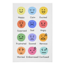 Emotions Large Glossy Poster